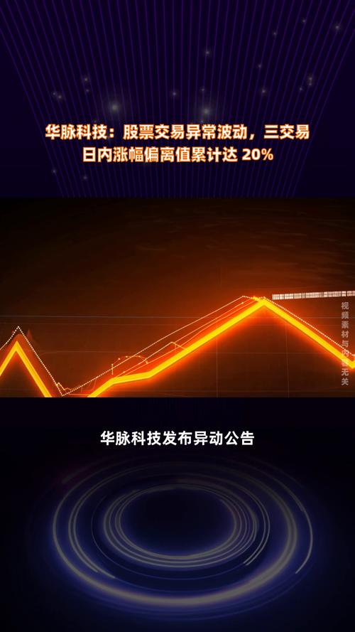 603042華脈科技，603042華脈科技最近情況
